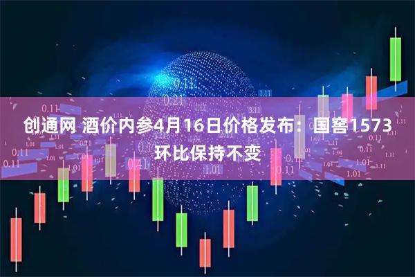 创通网 酒价内参4月16日价格发布：国窖1573环比保持不变